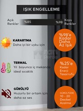 Petrol Mavisi Keten Blackout Perde